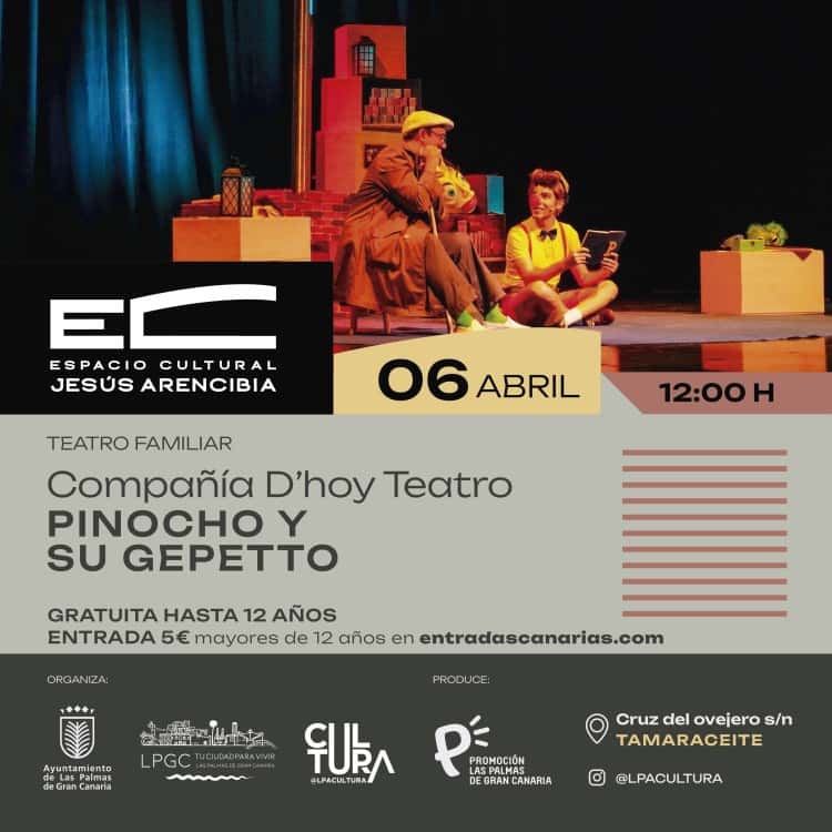 Pinocho y su Gepeto