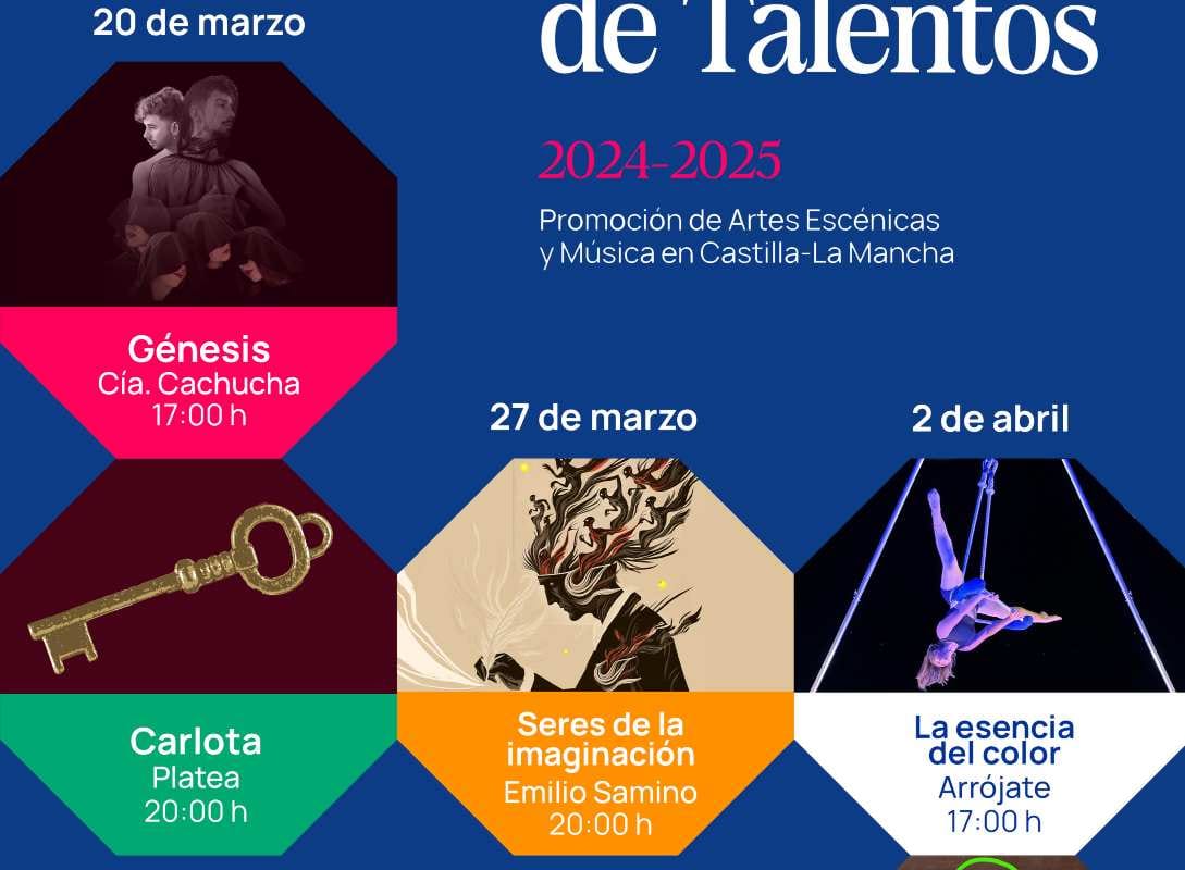 Laboratorio de Talentos