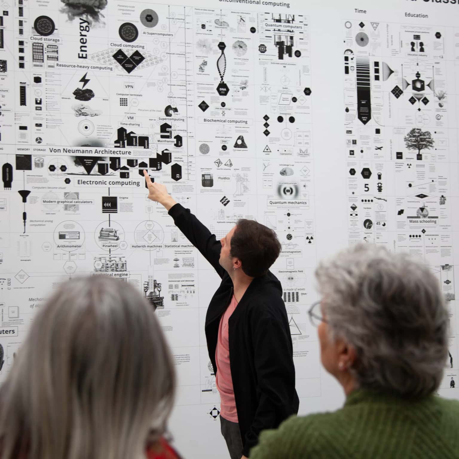 Visita guiada a la obra Calculando Imperios