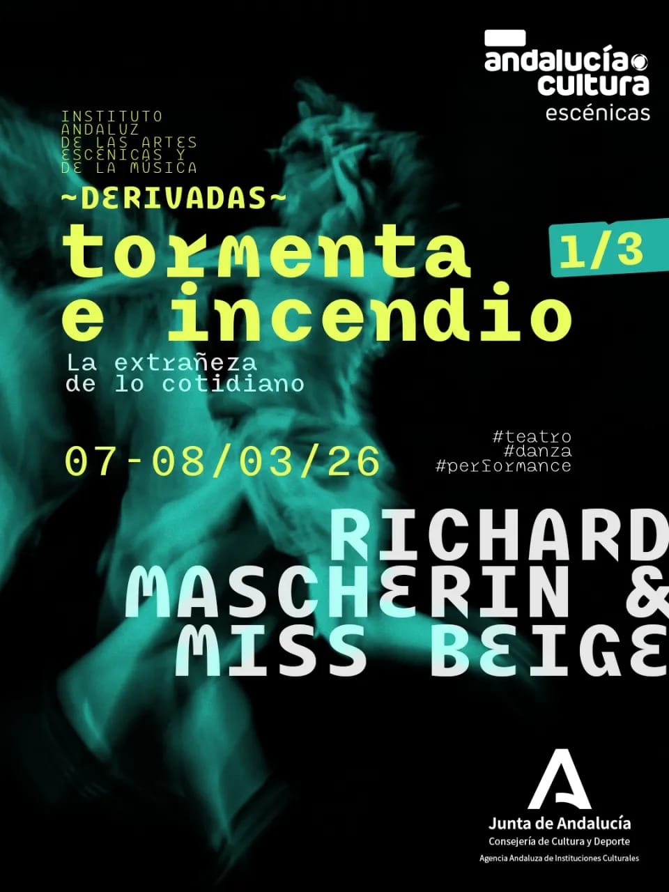 La extrañeza de lo cotidiano