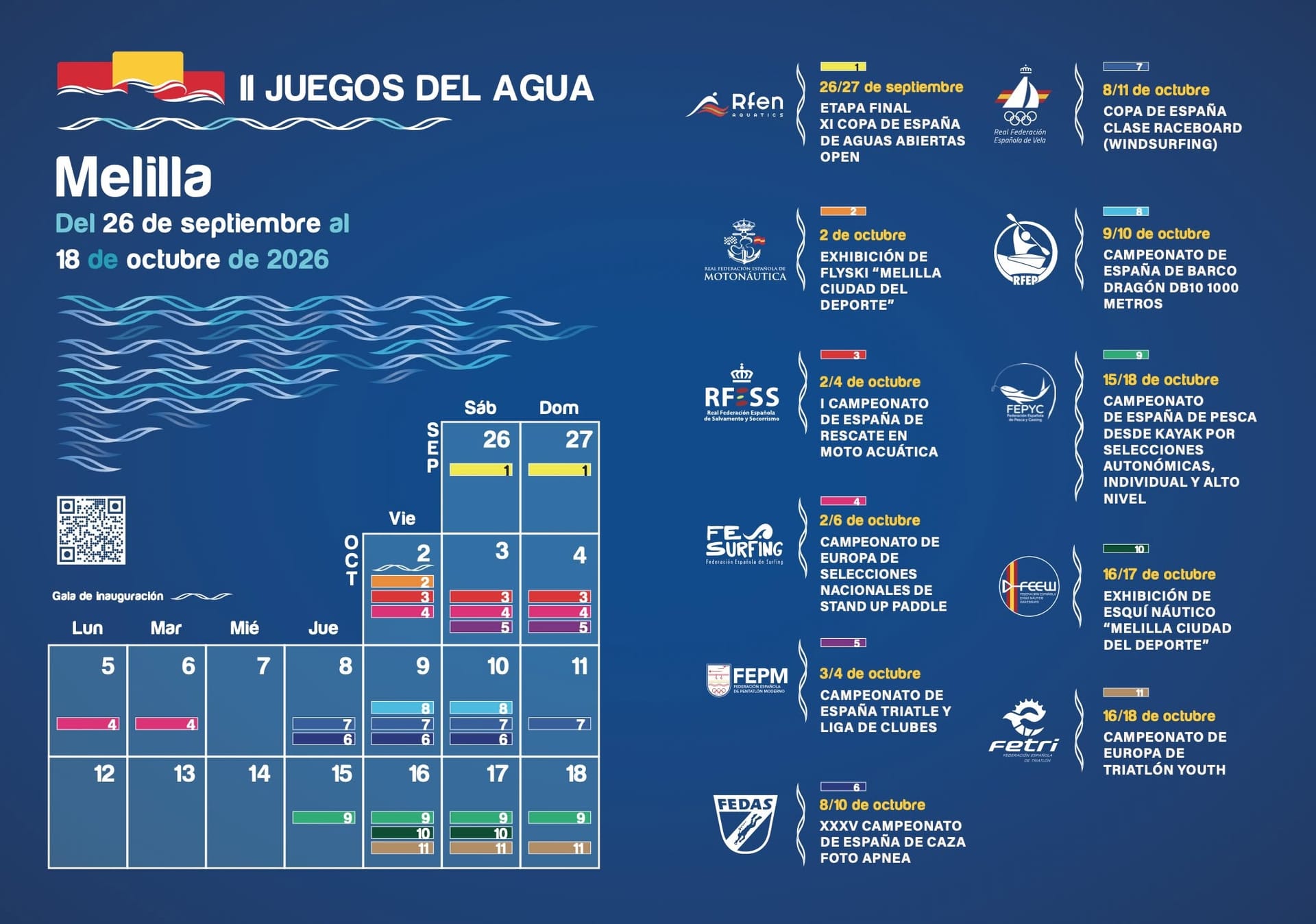 II Juegos del Agua