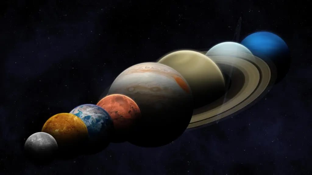 Alineación planetaria de seis planetas