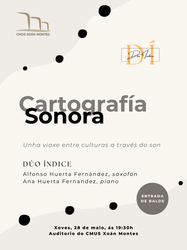 Cartografía Sonora: Dúo Índice