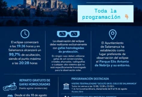 Observación de eclipse solar
