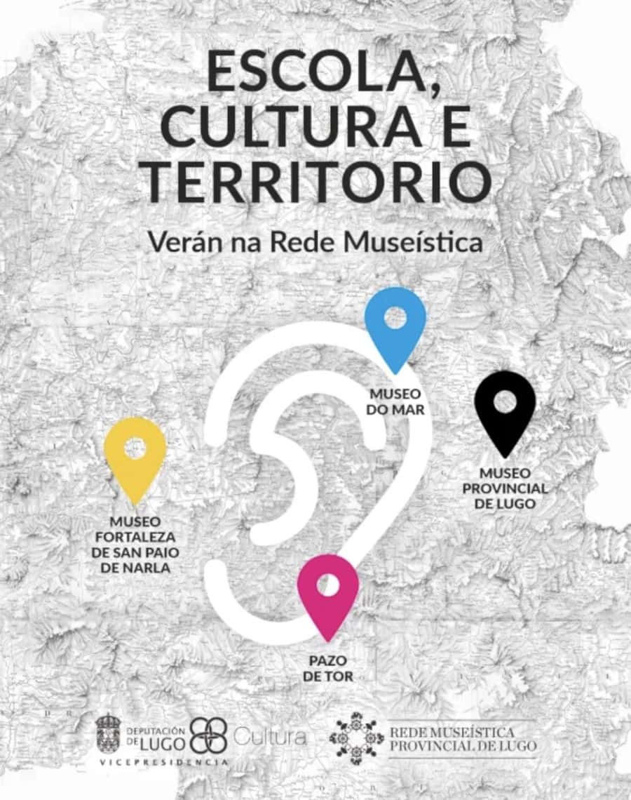 Verán na Rede Museística | Escola, Cultura e Territorio