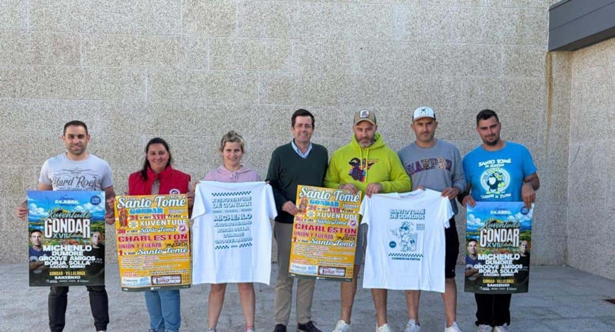 XVII Festa da Xuventude de Gondar