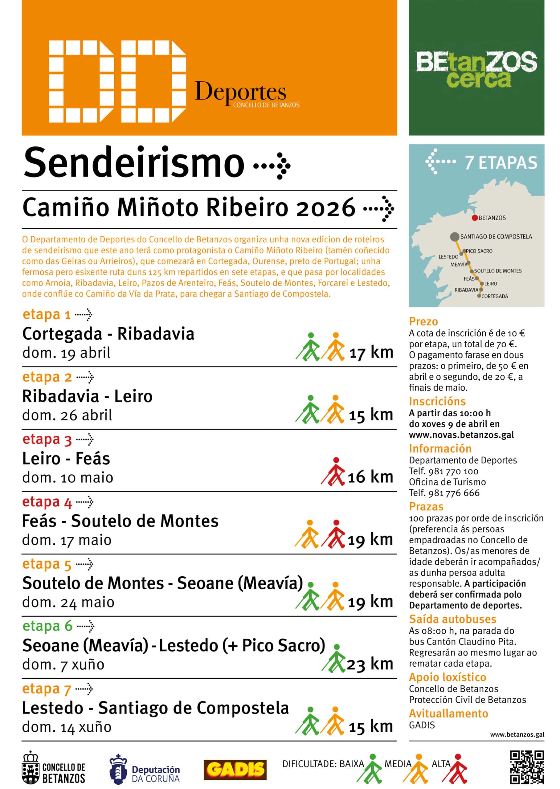Rutas de sendeirismo polo Camiño Miñoto Ribeiro