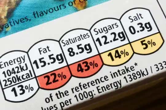 Etiquetado de alimentos