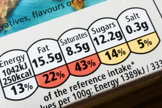 Etiquetado de alimentos