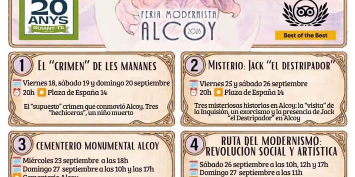 Feria Modernista 2026: Visitas Guiadas Semana del Modernismo