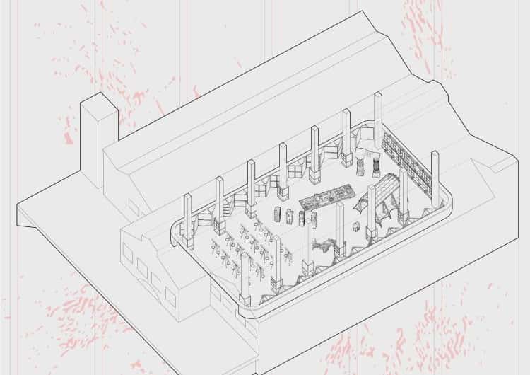 Internalities: Architectures for territorial equilibrium