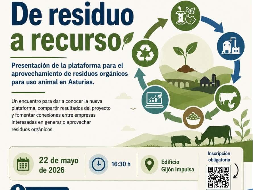Jornada De Residuo a Recurso: Innovación en la Bioeconomía Circular en Asturias