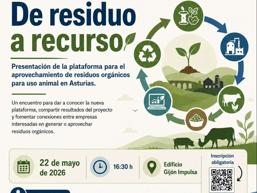 Jornada De Residuo a Recurso: Innovaci贸n en la Bioeconom铆a Circular en Asturias
