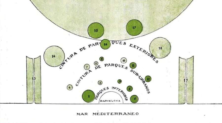 Nicolau Maria Rubió i Tudurí (1891-1981). Lliçons de paisatge