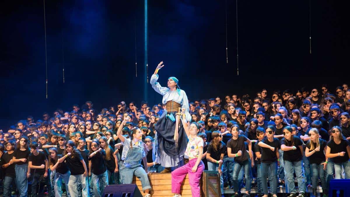 Ubuntu Zircus: Todos contra el bullying