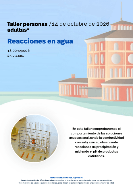 Taller: Reacciones en agua