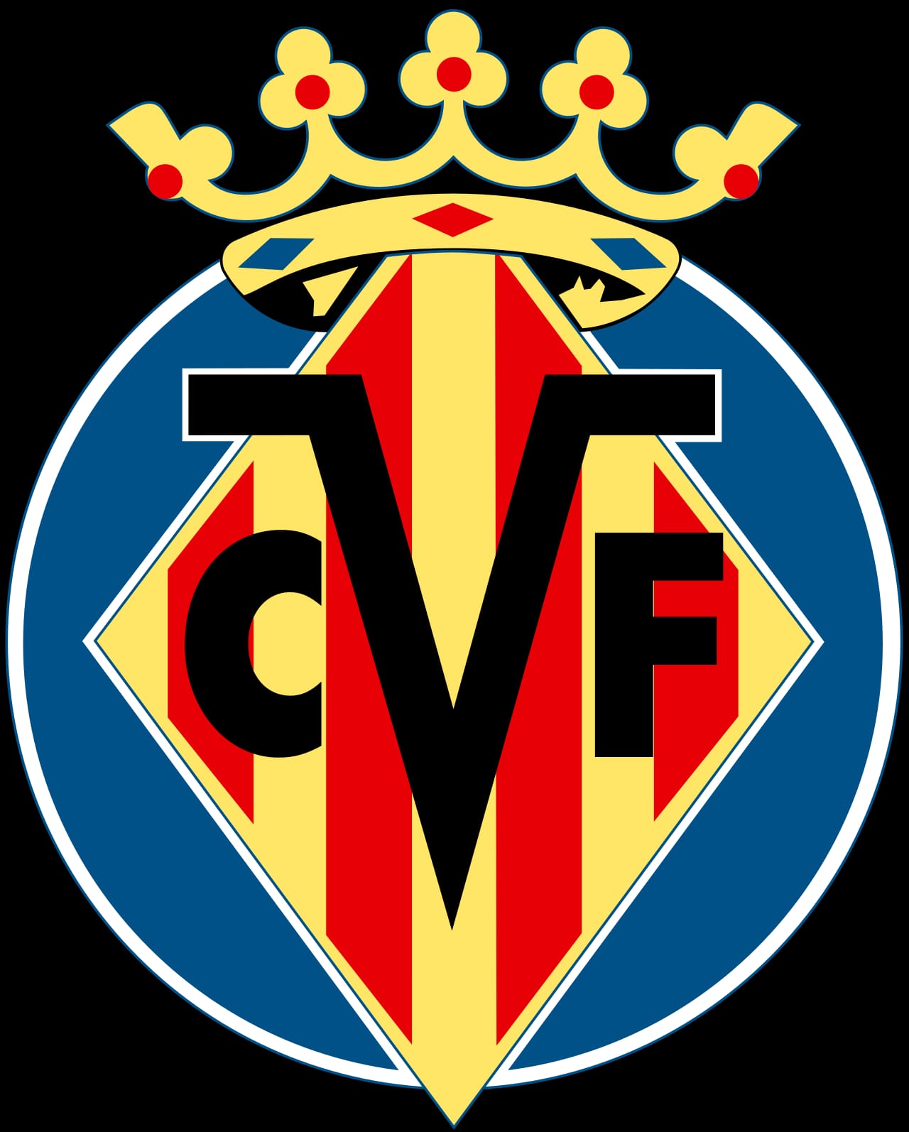 Champions: rivales del Villarreal en la fase liga