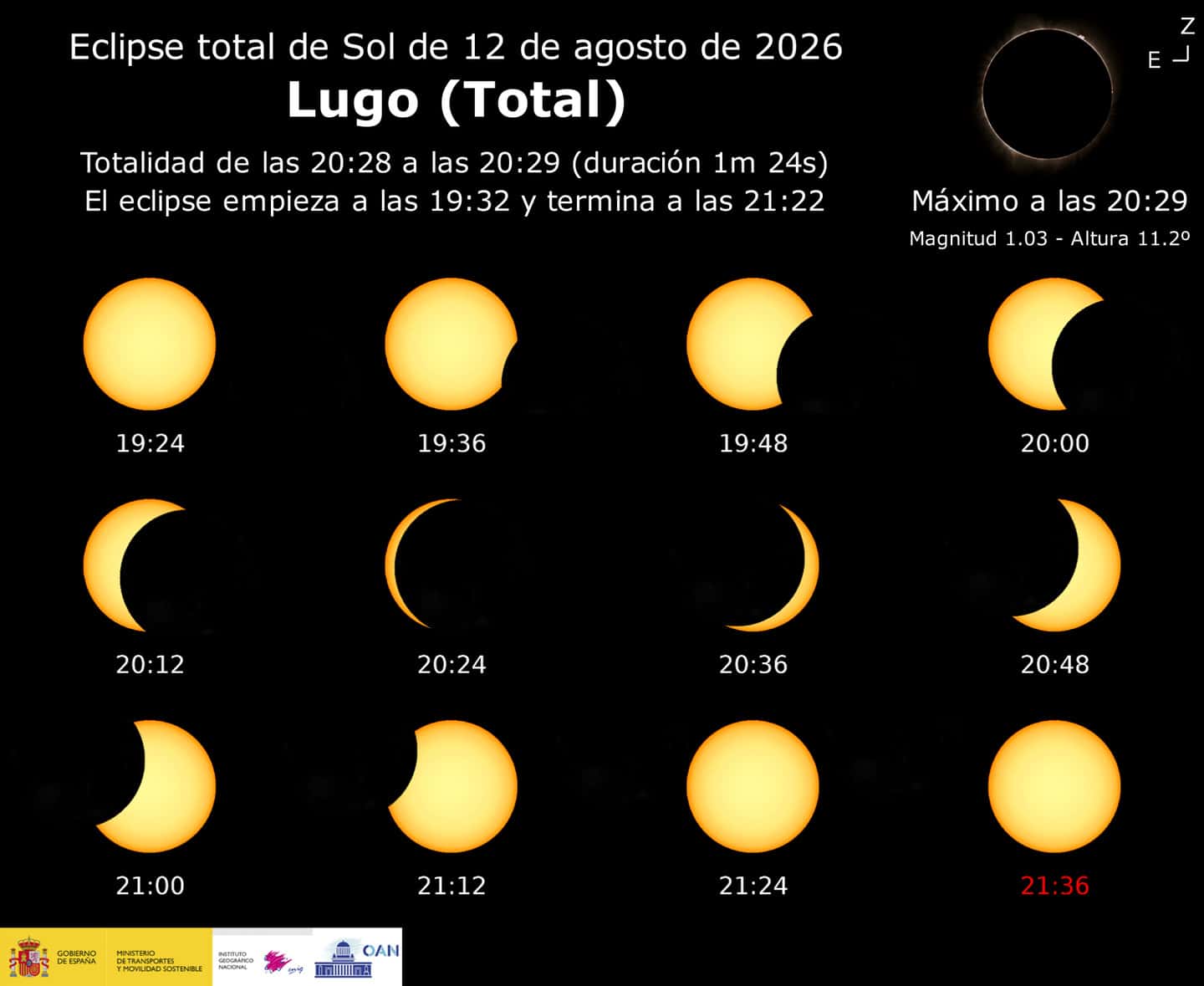 Lugo: El mejor balcón de Galicia para el eclipse del siglo