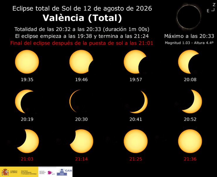 Eclipse del 12 de agosto: horarios y puntos oficiales