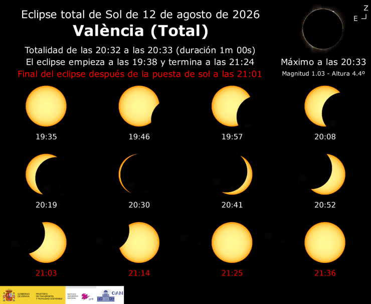 Eclipse del 12 de agosto: horarios y puntos oficiales