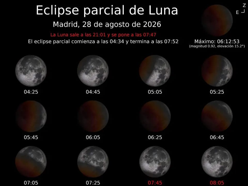Eclipse lunar del 28 de agosto: dónde verlo en Chiclana