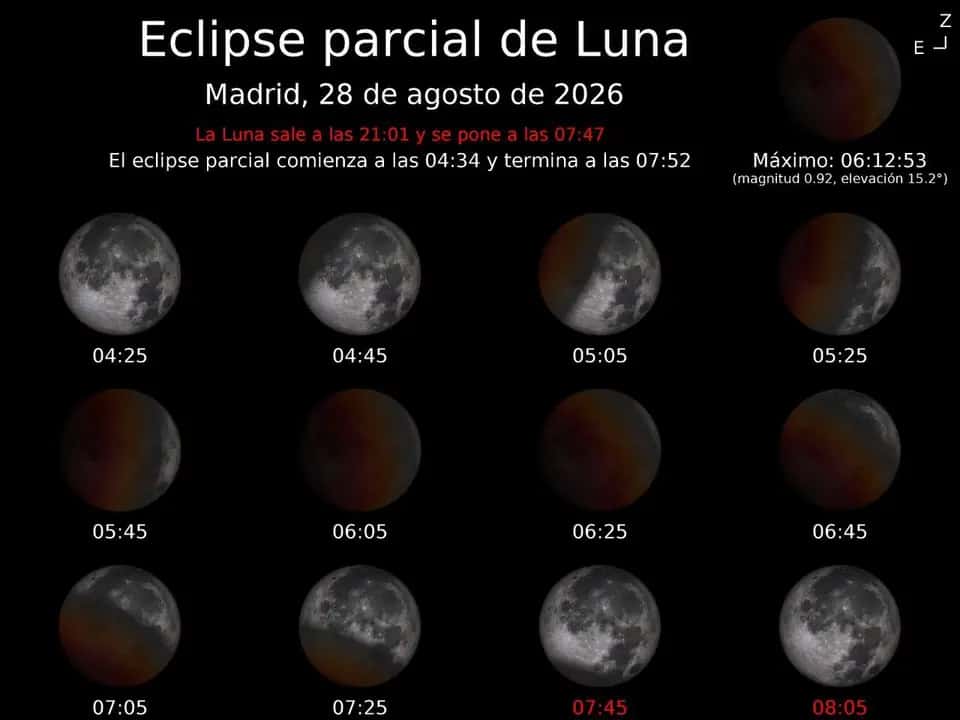 Eclipse parcial de Luna del 28 de agosto en la Axarquía