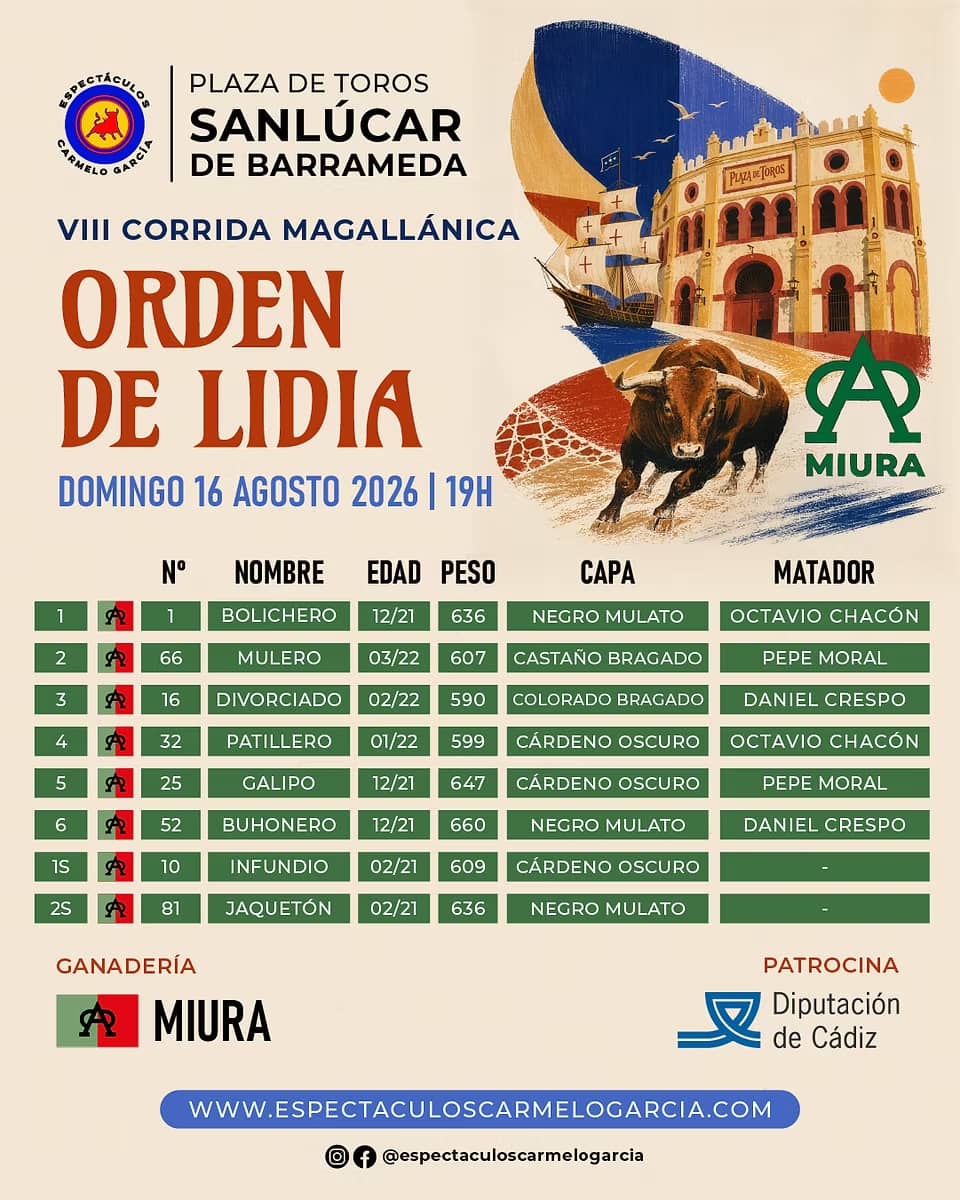 La VIII Corrida Magallánica en El Pino