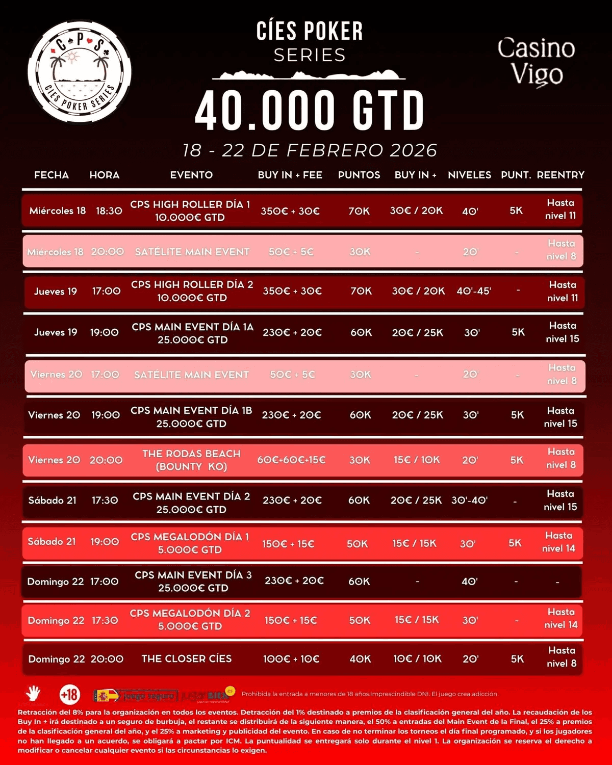 Cíes Poker Series - Main Event