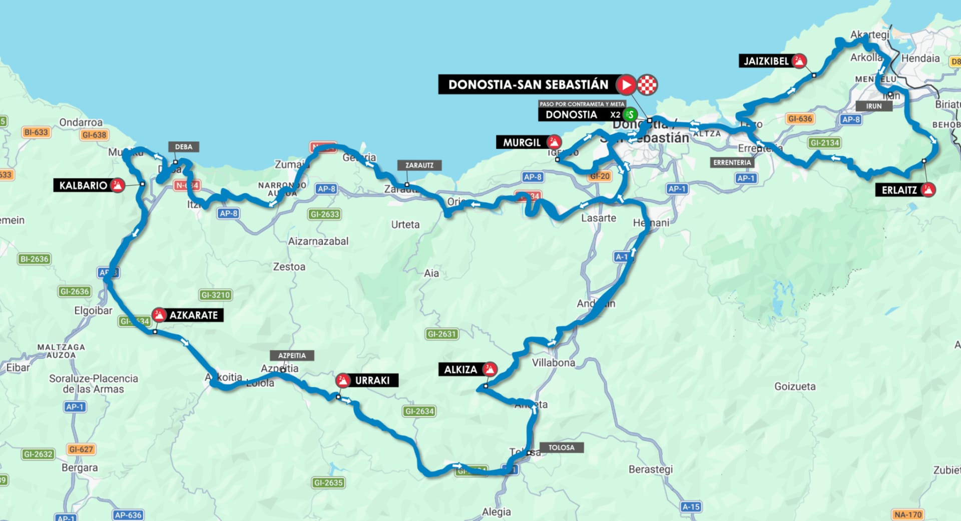 La Clásica San Sebastián 2026: guía del recorrido