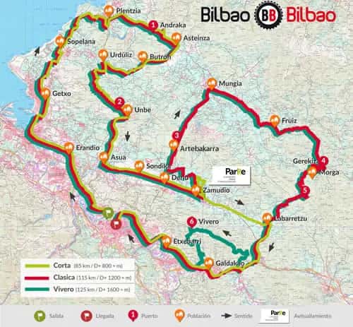 Open House Bilbao 2026: descubre los secretos de la ciudad