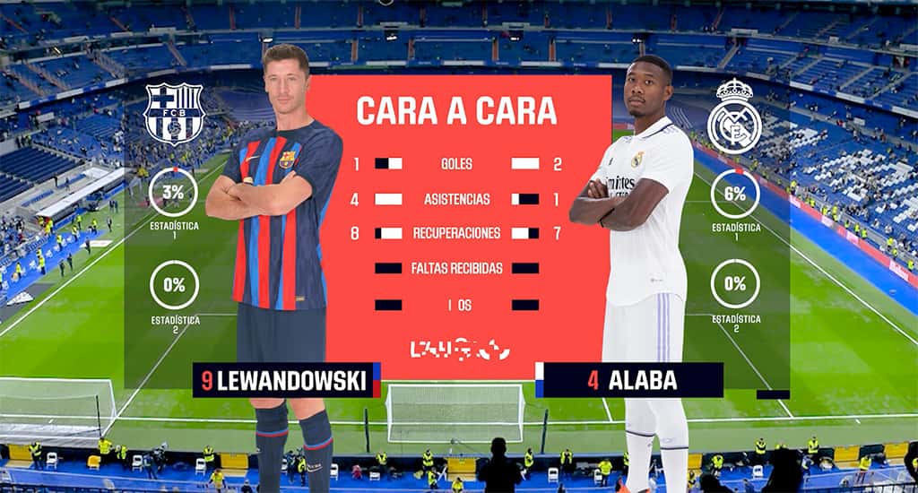 Atlético de Madrid vs Málaga CF (LaLiga EA Sports)
