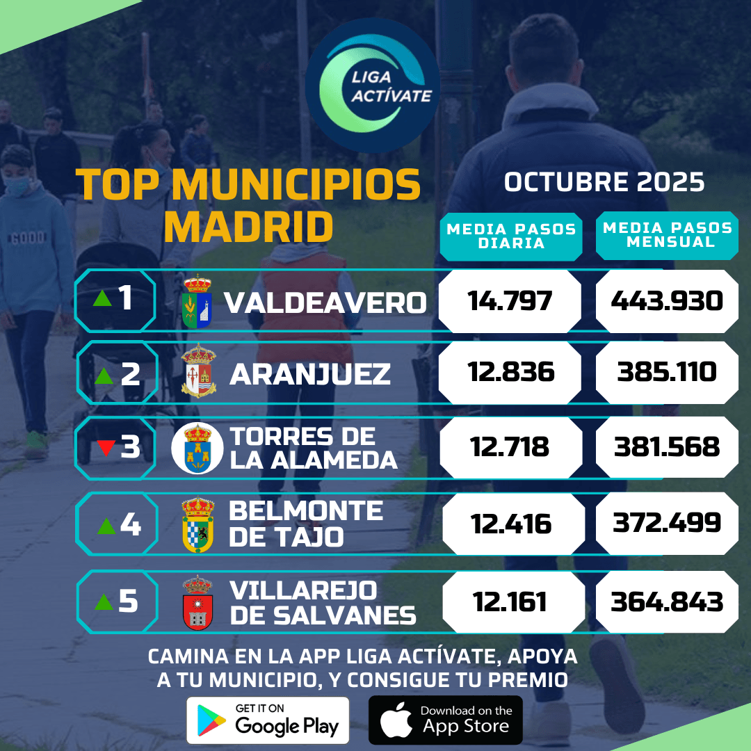 LALIGA 2026/27: calendario y fechas clave
