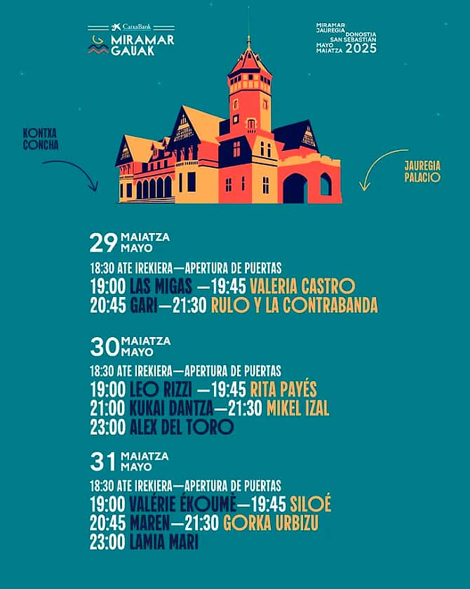 Guía del ciclo Miramar Gauak 2026 en San Sebastián