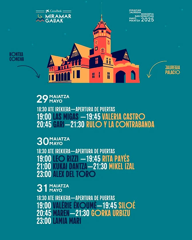 Guía del ciclo Miramar Gauak 2026 en San Sebastián
