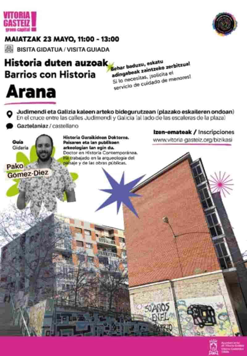 Visita Guiada. Barrios con Historia: Arana