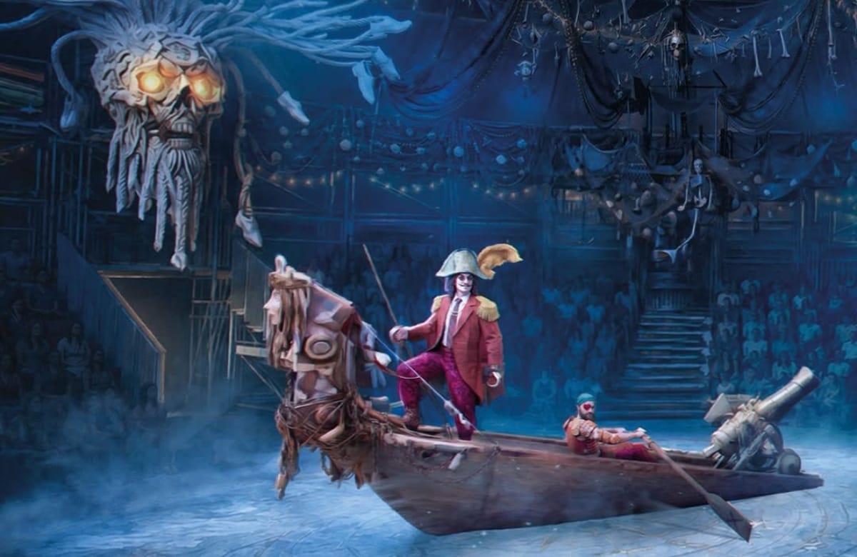 The Island of Neverland