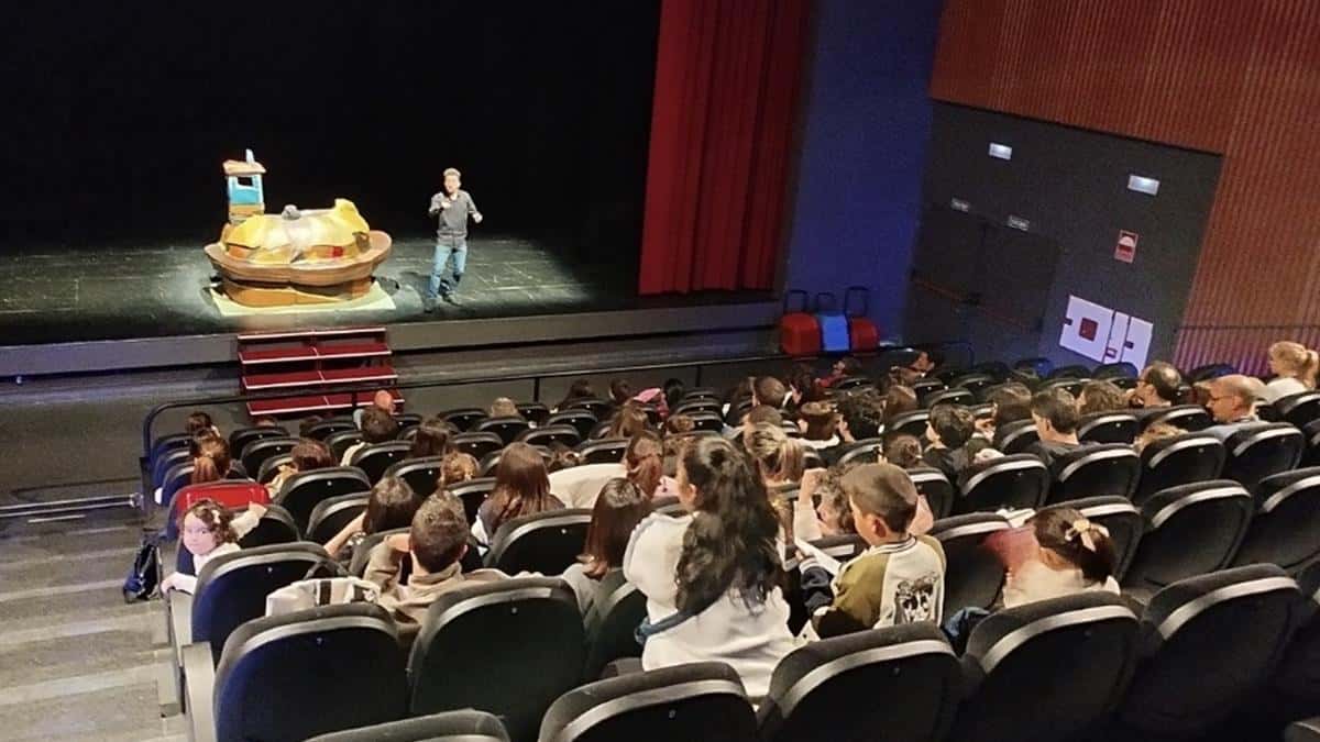 Titirired 2026: teatro y títeres en Navarra esta primavera