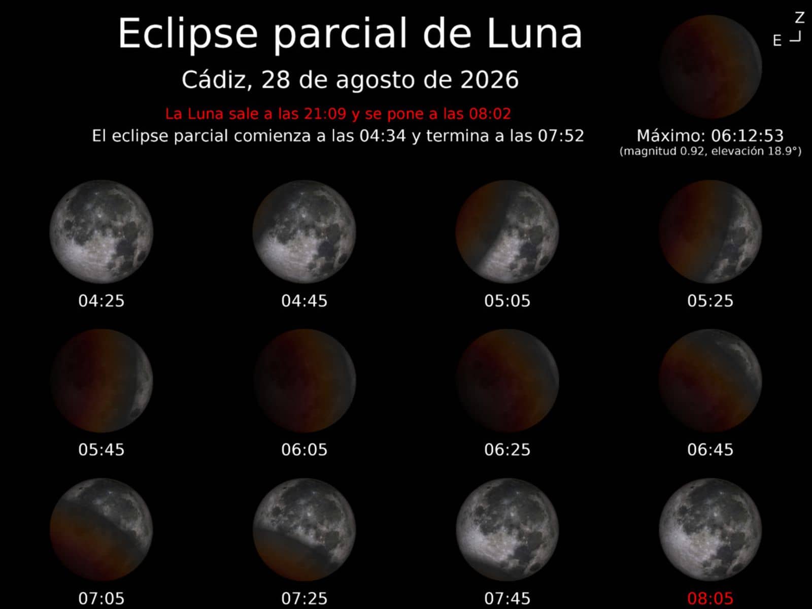 Eclipse lunar del 28 de agosto desde San Fernando