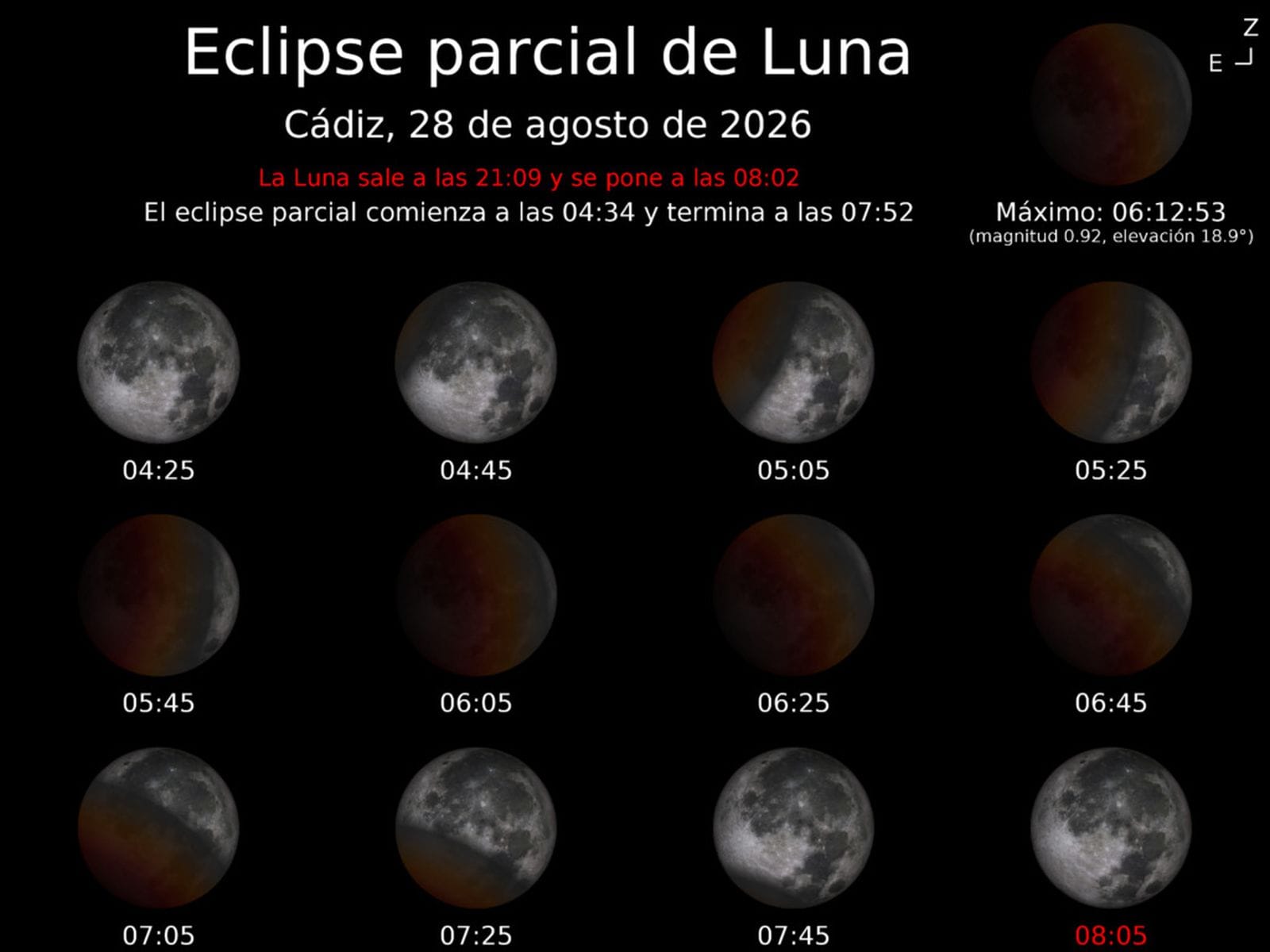 Eclipse lunar del 28 de agosto desde San Fernando