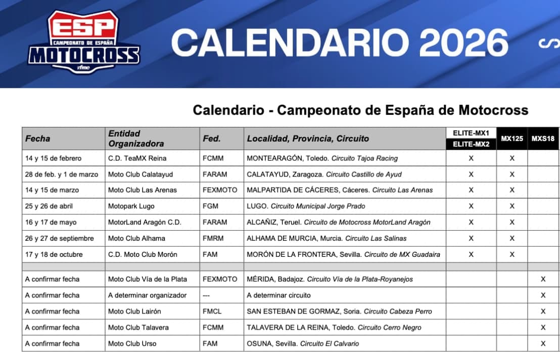 Campeonato de España de Motocross en el Circuito Municipal Jorge Prado