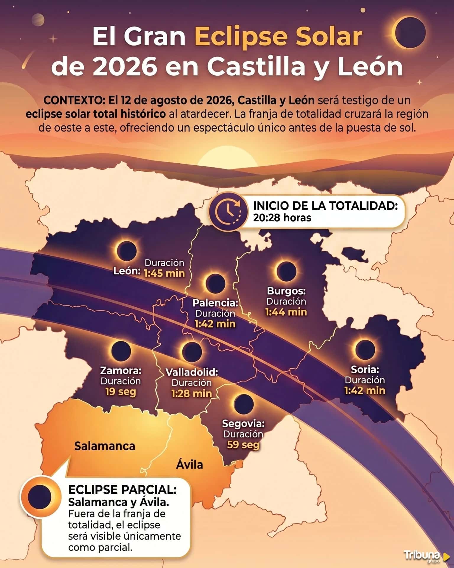 Eclipse total del 12 de agosto: cómo verlo en Zamora