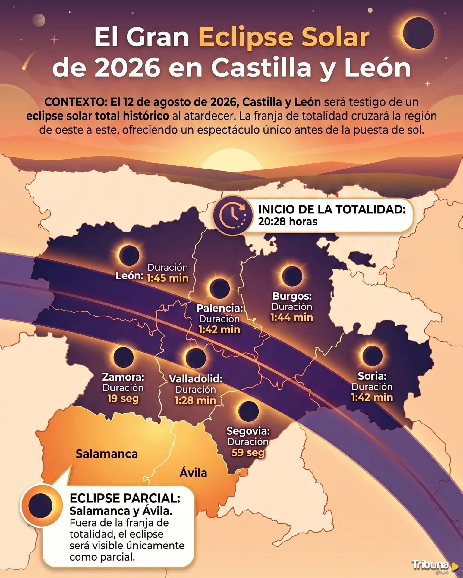 Eclipse total del 12 de agosto: cómo verlo en Zamora