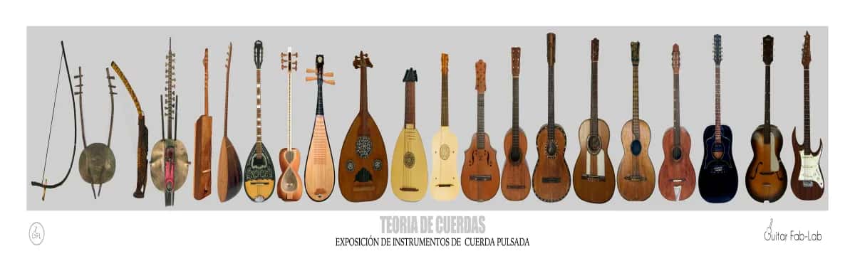 Teoría de Cuerdas