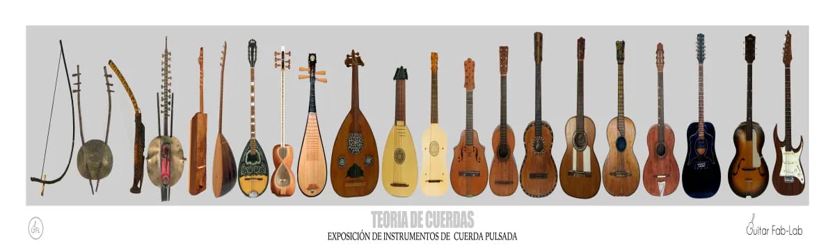Teoría de Cuerdas