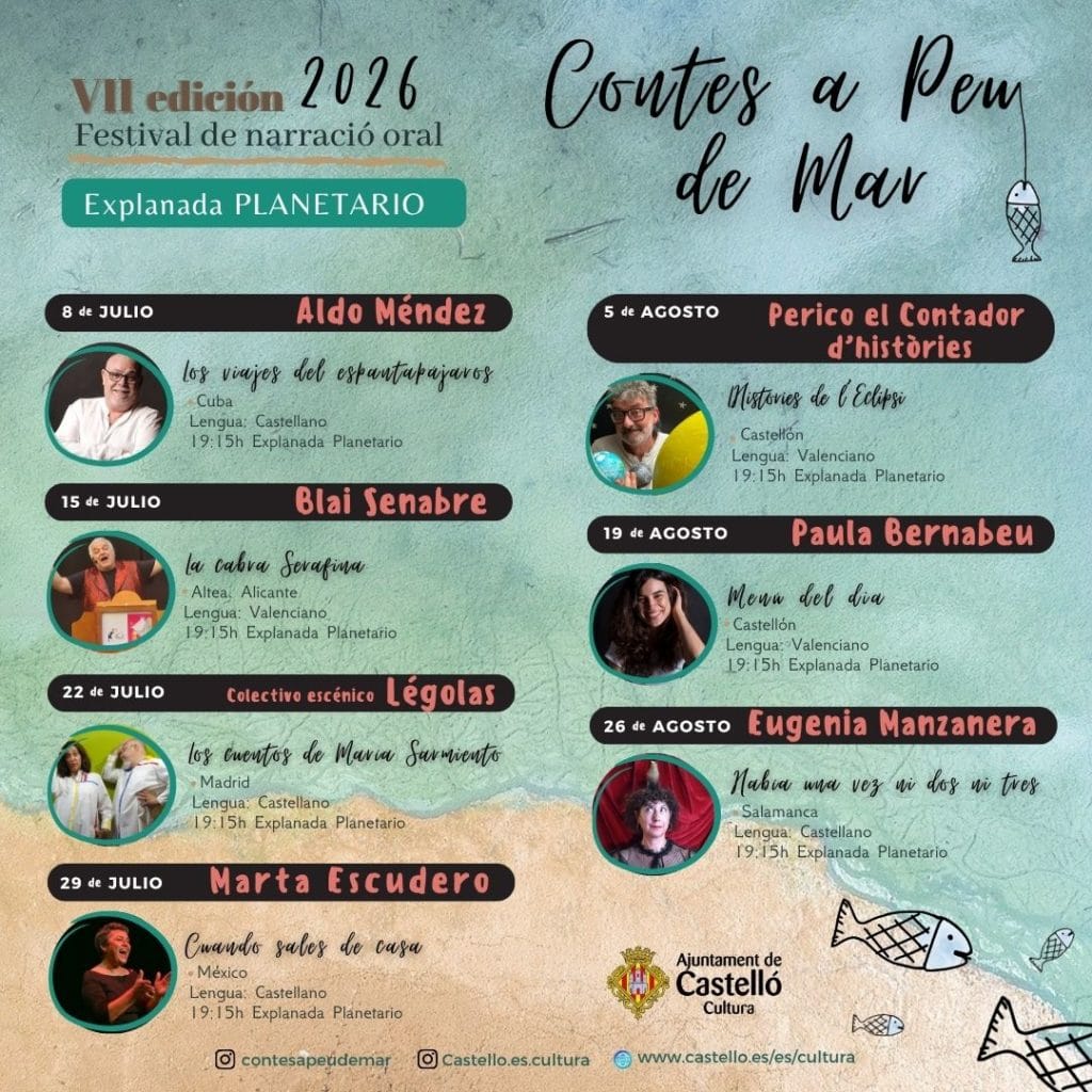 NarrAcción 2026 2027