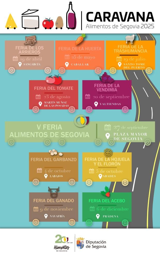La VIII Feria del Tomate de Martín Muñoz