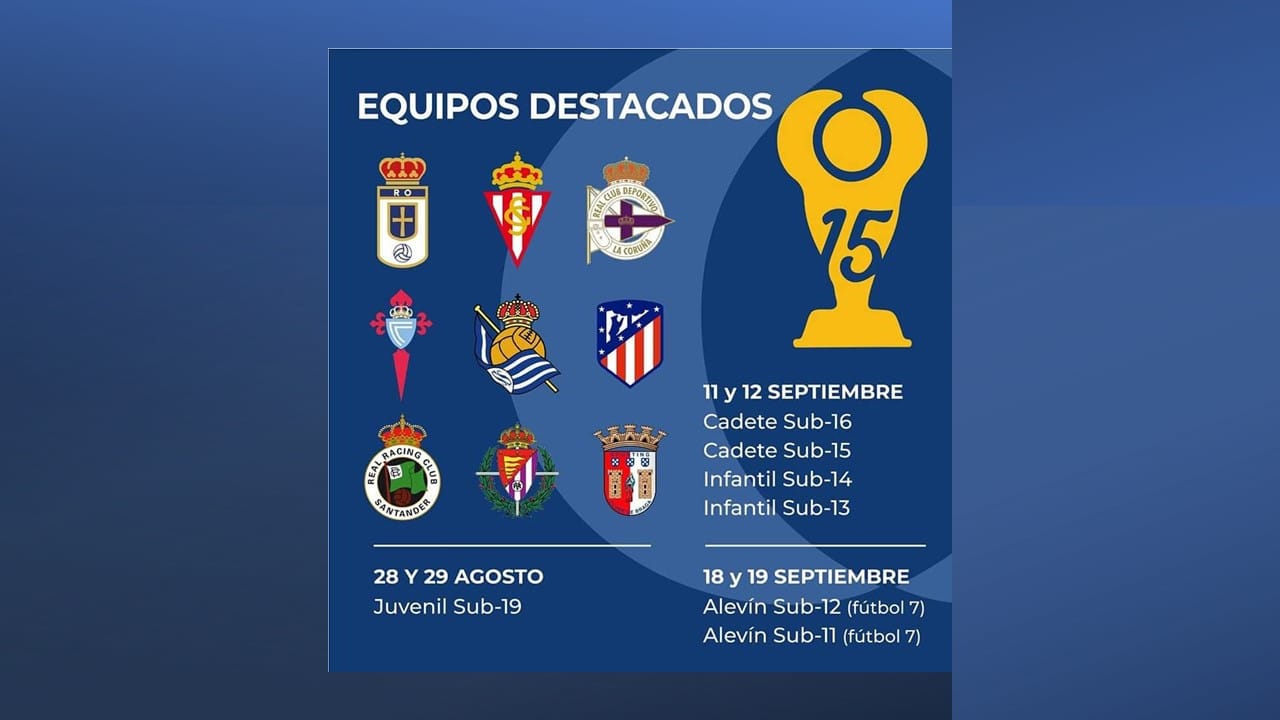 Oviedo Cup 2026: Boca Juniors y el impacto de Semana Santa