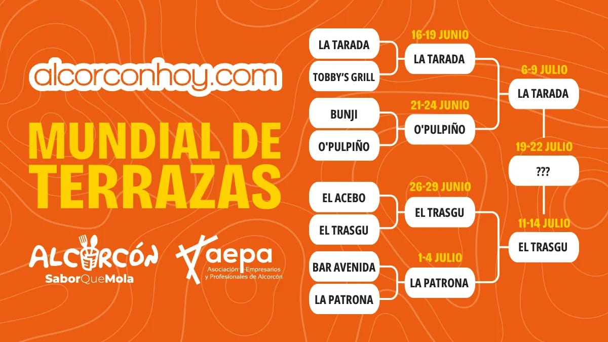 La Tarada y El Trasgu buscan la mejor terraza de Alcorcón