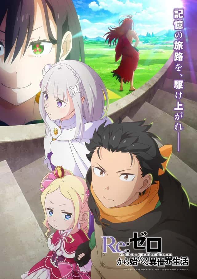 Proyección Re: Zero temporada 4