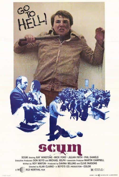 Cinenterraza - CULT MOVIES 2026: SCUM (Escoria) de Alan Clarke